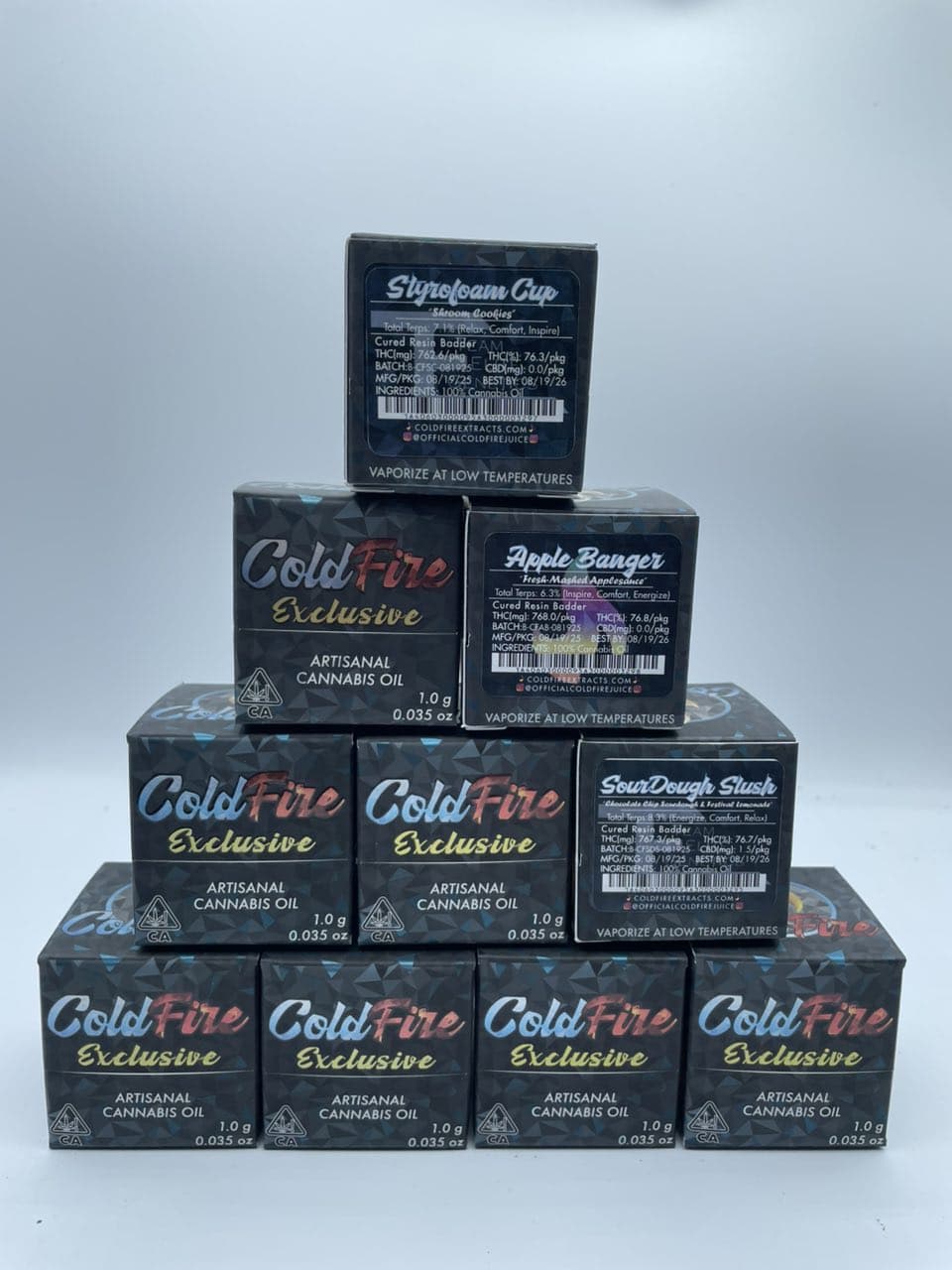 Coldfire cured resin badder